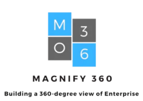 Magnify 360