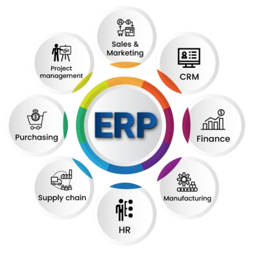 Codestrela ERP products